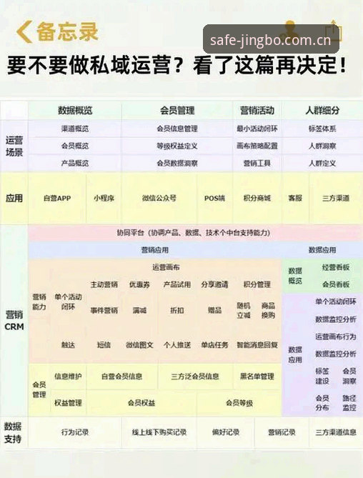 竞博官网快速绑定 揭秘竞博官网快速绑定的高效路径——资深用户私藏的5个核心技巧