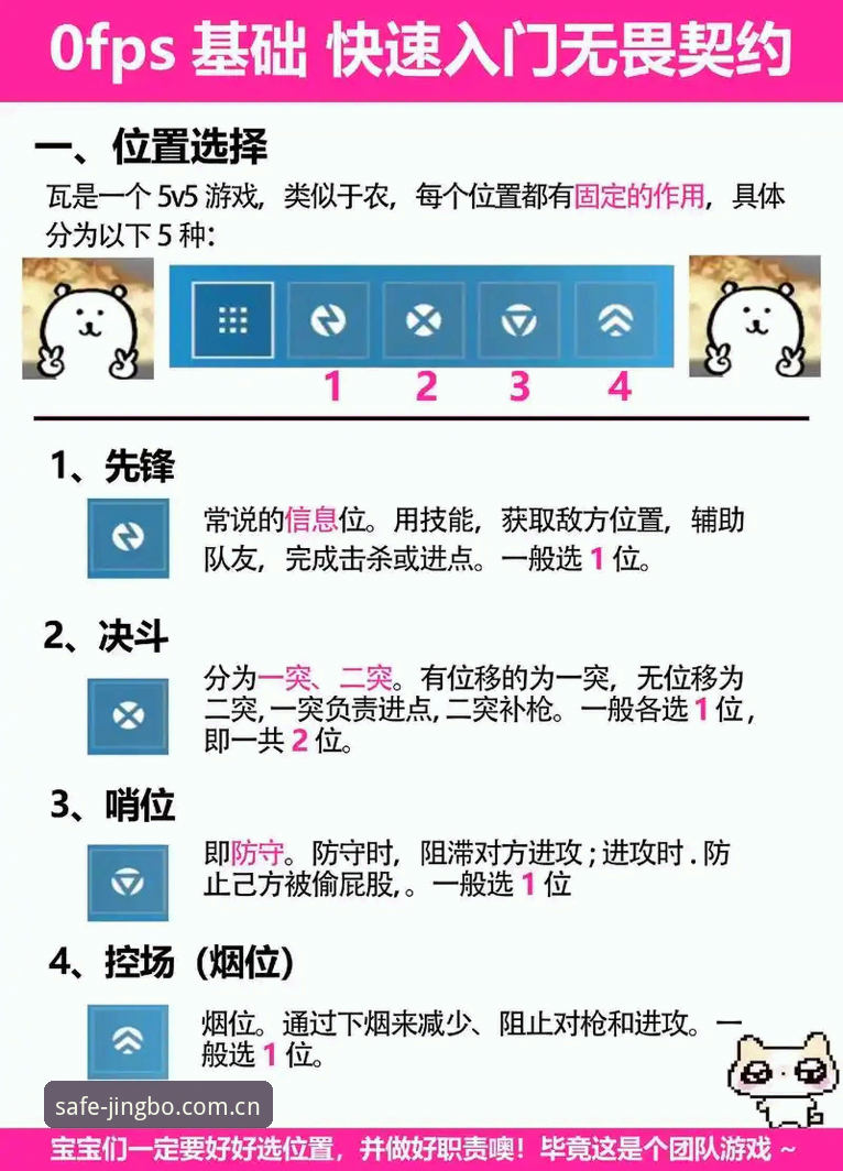 竞博官网登录入口必备 7个竞博官网登录入口必备技巧,新手3分钟轻松上手