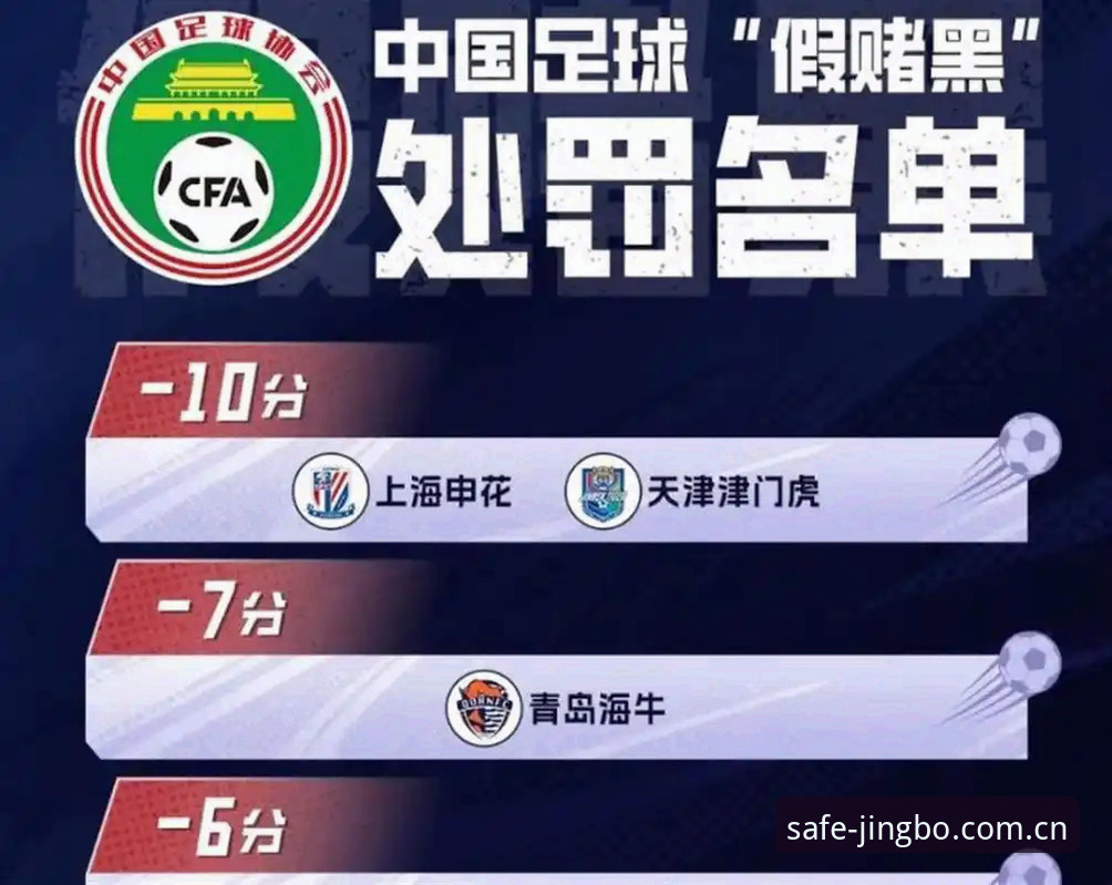 竞博账户绑定 足协禁足风暴VS竞技公平:从第三批名单看中国足球的清洗与重生